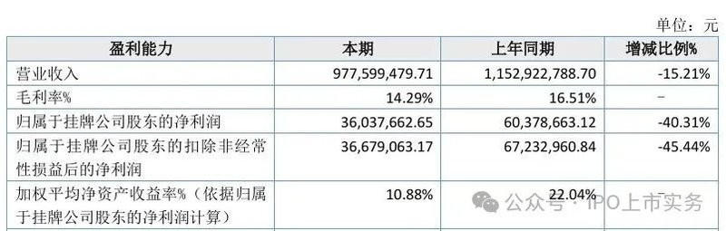 斗門鋼結(jié)構(gòu)公司排名一覽表（斗門鋼結(jié)構(gòu)公司排名一覽表珠海東方重工是國企嗎） 行業(yè)新聞 第6張