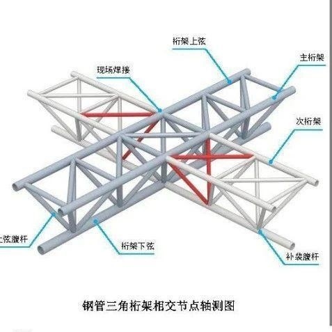 鋼結(jié)構(gòu)圖片高清大全（鋼結(jié)構(gòu)圖片高清大全三維圖集、工程案例及技術(shù)細節(jié)資源）