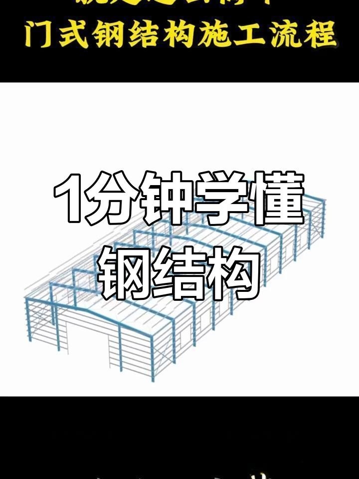 海寧鋼結構公司最厲害三個部門 行業(yè)新聞 第6張