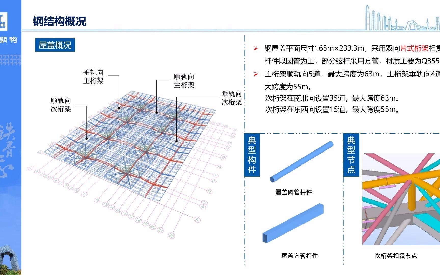 聊城鋼結(jié)構(gòu)公司有哪些（聊城鋼結(jié)構(gòu)公司哪家最好？） 行業(yè)新聞 第1張