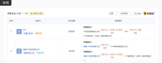 唐山鋼結(jié)構(gòu)公司排名（2018唐山鋼結(jié)構(gòu)公司排名）