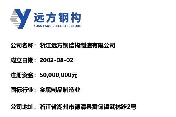 浙江遠方鋼結(jié)構(gòu)制造有限公司（浙江遠方鋼結(jié)構(gòu)制造有限公司專利有哪些？）
