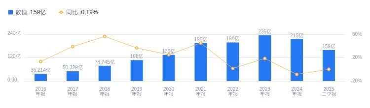 江南鋼構(gòu)最厲害三個部門（江南鋼構(gòu)哪個部門最有發(fā)展前景？）