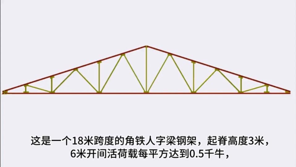 桁架制作過(guò)程詳細(xì)步驟（【桁架制作過(guò)程詳細(xì)步驟詳細(xì)步驟）