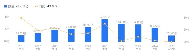 始興鋼結(jié)構(gòu)公司董事長和股東背景（始興宏遠鋼結(jié)構(gòu)公司董事長和股東背景） 行業(yè)新聞