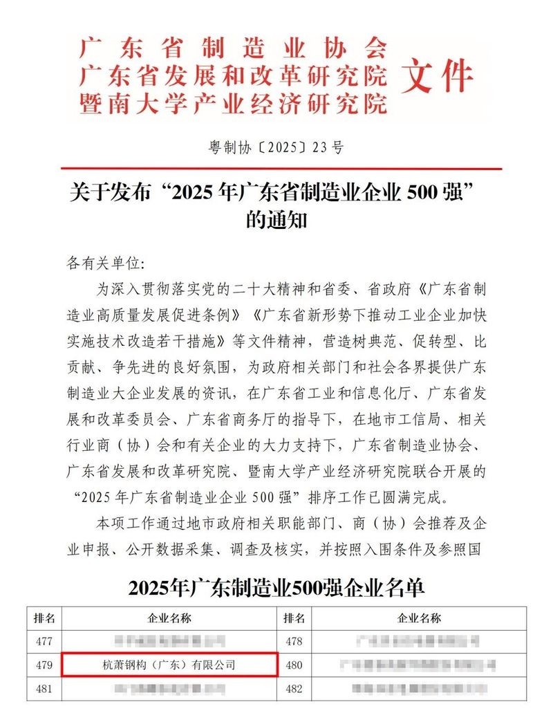 珠海鋼結(jié)構(gòu)公司有哪些（珠海鋼結(jié)構(gòu)公司哪家好？） 行業(yè)新聞 第4張