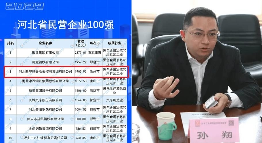 滄州鋼結(jié)構(gòu)公司董事長(zhǎng)背景資料