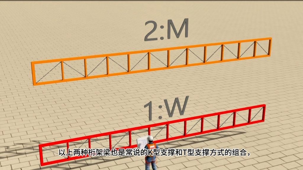 桁架怎樣搭建好看（桁架怎樣搭建好看,要讓桁架搭建得好看，關(guān)鍵在于設(shè)計(jì)感、細(xì)節(jié)處理和整體協(xié)調(diào)性）