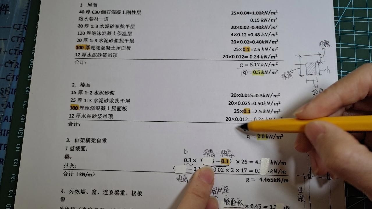 如何根據屋面材料確定恒荷載標準值？（屋面恒荷載標準值對結構設計有何影響） 行業(yè)新聞 第2張