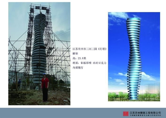 無(wú)錫雕塑設(shè)計(jì)公司(無(wú)錫雕塑設(shè)計(jì)公司和北京湃勒思的營(yíng)銷案例) 行業(yè)新聞 第21張 無(wú)錫雕塑設(shè)計(jì)公司(無(wú)錫雕塑設(shè)計(jì)公司和北京湃勒思的營(yíng)銷案例) 行業(yè)新聞 第21張