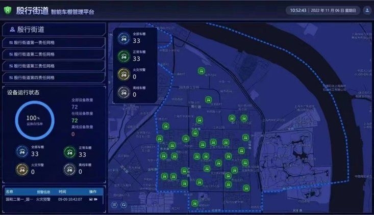 智能車棚有哪些功能？ 行業(yè)新聞 第1張