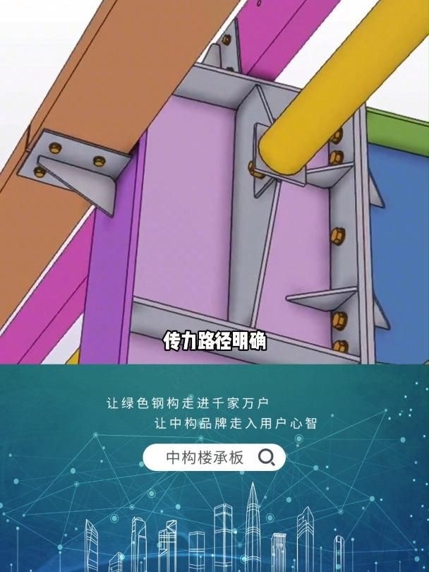 如何選擇適合自己的鋼構類型？（如何選擇適合自己的鋼構類型） 行業(yè)新聞 第1張