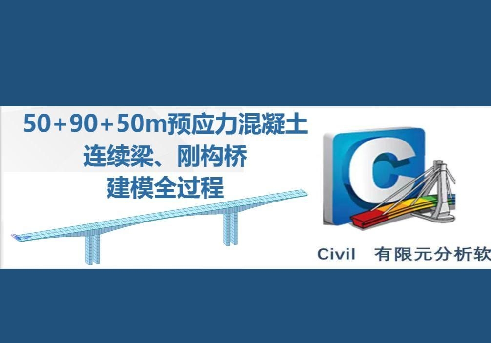 有哪些邁達(dá)斯橋梁設(shè)計(jì)案例？（有哪些邁達(dá)斯橋梁設(shè)計(jì)案例?） 行業(yè)新聞 第3張