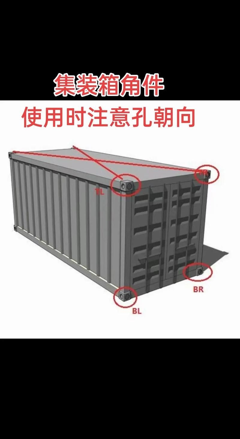 如何找到高清的集裝箱配件圖片？（如何找到高清的集裝箱配件圖片,\