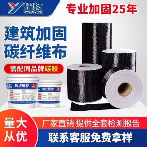 如何選擇碳纖維材料品牌？ 行業(yè)新聞 第1張