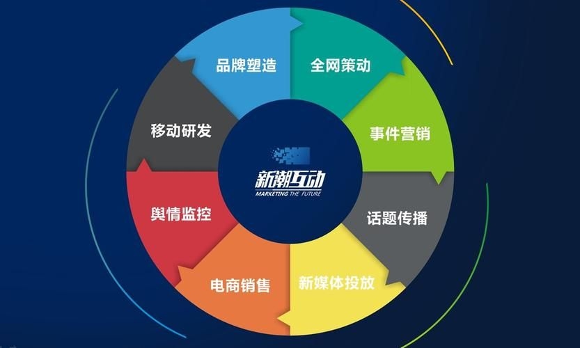 臺州雕塑設計公司 行業(yè)新聞 第18張