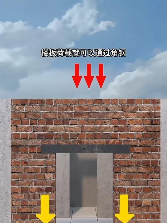 給我一份詳細(xì)的舊房加固施工流程（給我一份詳細(xì)的舊房加固施工流程,舊房改造這事兒） 行業(yè)新聞 第6張