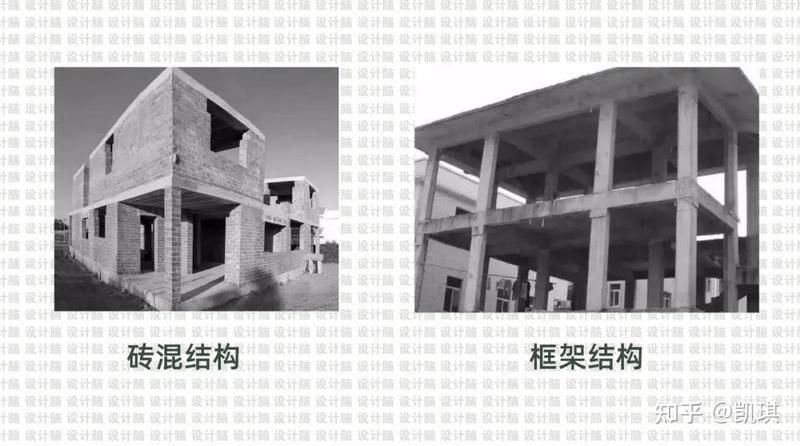 哪種承重墻改造方法最常用？ 行業(yè)新聞 第2張