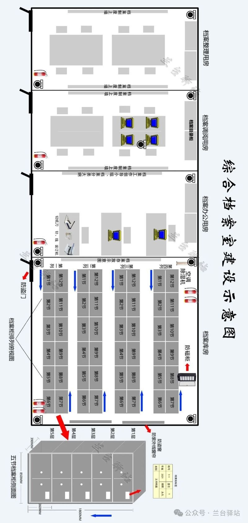 檔案室布置有哪些注意事項(xiàng)？（檔案室建設(shè)之檔案用房）