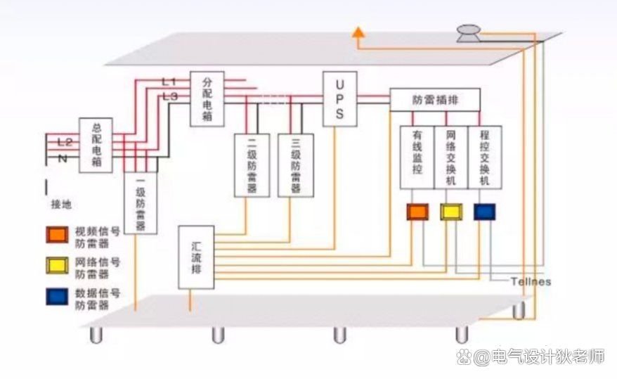 給我一份鋼結構廠房接地詳圖（給我一份鋼結構廠房接地詳圖共參考5篇資料）