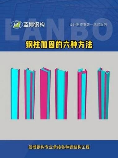 有哪些常見的廠房鋼構(gòu)加固方法？（廠房鋼構(gòu)加固方法不少關(guān)鍵得看你的廠房具體問(wèn)題出在哪兒） 行業(yè)新聞 第2張