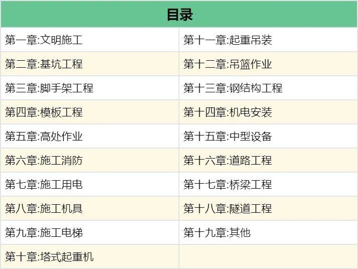 如何高效進行鋼結(jié)構(gòu)圖紙會審？（如何高效進行鋼結(jié)構(gòu)圖紙會審中的技巧和要點全在這了）