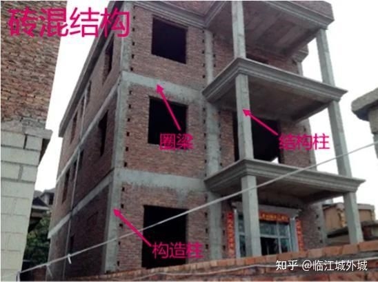 磚混結(jié)構(gòu)打墻需要哪些手續(xù)？ 行業(yè)新聞 第2張