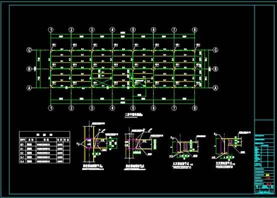 如何用CAD軟件繪制二層鋼結(jié)構(gòu)框架圖？（如何用cad軟件繪制二層鋼結(jié)構(gòu)框架圖三步走） 行業(yè)新聞 第2張