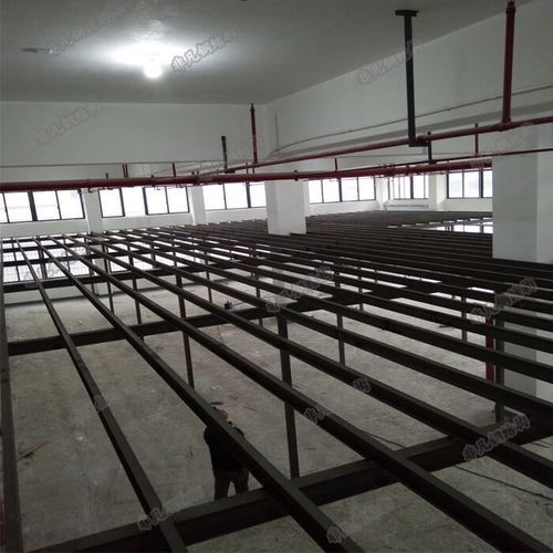 哪種板材最適合閣樓鋼架？（閣樓鋼架板材施工避坑清單,閣樓鋼架板材價(jià)格范圍） 行業(yè)新聞 第3張