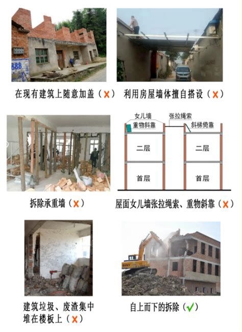 加建改造有哪些常見誤區(qū)（加建改造常見誤區(qū)） 行業(yè)新聞
