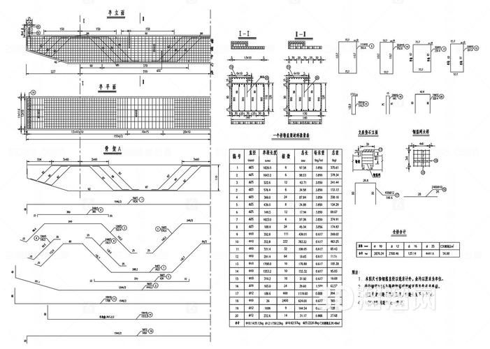 給我一份空心板鋼筋構(gòu)造圖示例(20m空心板邊板普通鋼筋構(gòu)造圖示例) 行業(yè)新聞 第5張 給我一份空心板鋼筋構(gòu)造圖示例(20m空心板邊板普通鋼筋構(gòu)造圖示例) 行業(yè)新聞 第5張