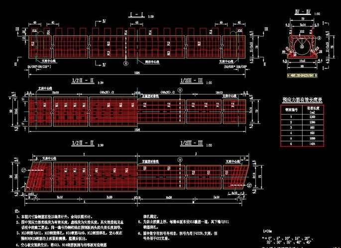 給我一份空心板鋼筋構(gòu)造圖示例(20m空心板邊板普通鋼筋構(gòu)造圖示例) 行業(yè)新聞 第7張 給我一份空心板鋼筋構(gòu)造圖示例(20m空心板邊板普通鋼筋構(gòu)造圖示例) 行業(yè)新聞 第7張