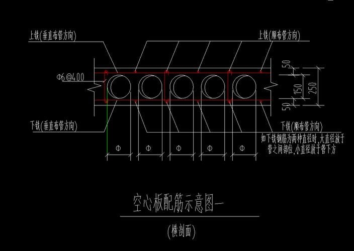 給我一份空心板鋼筋構(gòu)造圖示例(20m空心板邊板普通鋼筋構(gòu)造圖示例) 行業(yè)新聞 第8張 給我一份空心板鋼筋構(gòu)造圖示例(20m空心板邊板普通鋼筋構(gòu)造圖示例) 行業(yè)新聞 第8張