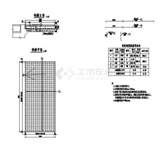 給我一份空心板鋼筋構(gòu)造圖示例(20m空心板邊板普通鋼筋構(gòu)造圖示例) 行業(yè)新聞 第9張 給我一份空心板鋼筋構(gòu)造圖示例(20m空心板邊板普通鋼筋構(gòu)造圖示例) 行業(yè)新聞 第9張