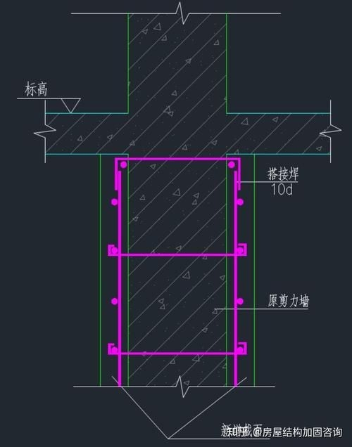 給我一些加固施工圖的實例（不同場景的加固施工圖實例） 行業(yè)新聞 第3張