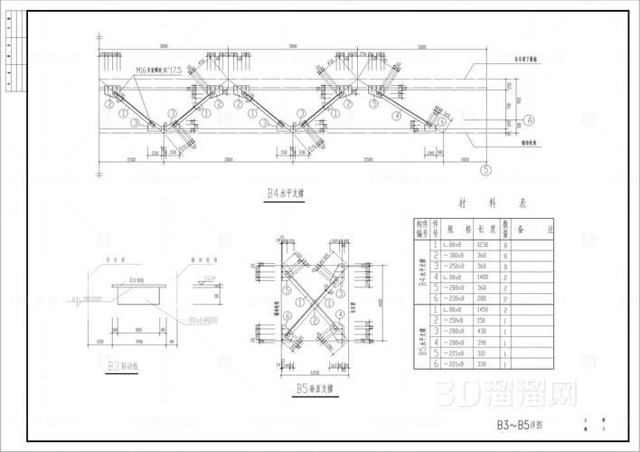 鋼屋架結構詳圖包括哪些內(nèi)容？（如何繪制鋼屋架結構詳圖） 行業(yè)新聞 第5張