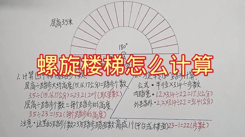 螺旋式樓梯的尺寸如何確定？（關(guān)于螺旋式樓梯的尺寸確定，我來幫你梳理一下關(guān)鍵要點） 行業(yè)新聞 第3張