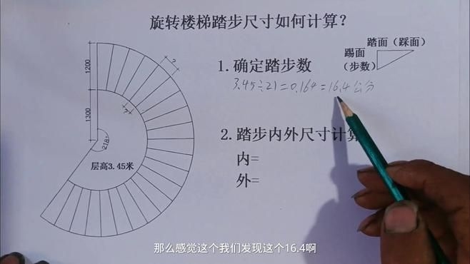 螺旋式樓梯的尺寸如何確定？（關(guān)于螺旋式樓梯的尺寸確定，我來幫你梳理一下關(guān)鍵要點） 行業(yè)新聞 第4張