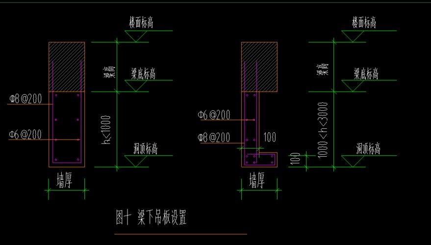 能否提供屋面梁的鋼筋構(gòu)造詳圖？（屋面梁鋼筋構(gòu)造詳細說明） 行業(yè)新聞 第8張