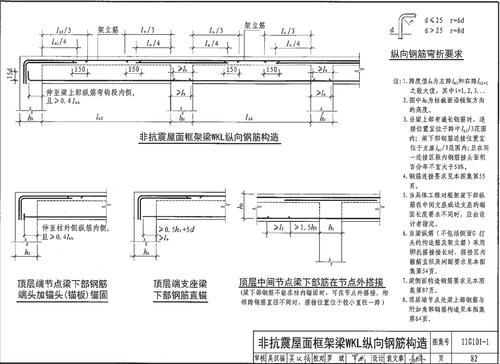 能否提供屋面梁的鋼筋構(gòu)造詳圖？（屋面梁鋼筋構(gòu)造詳細說明） 行業(yè)新聞 第10張