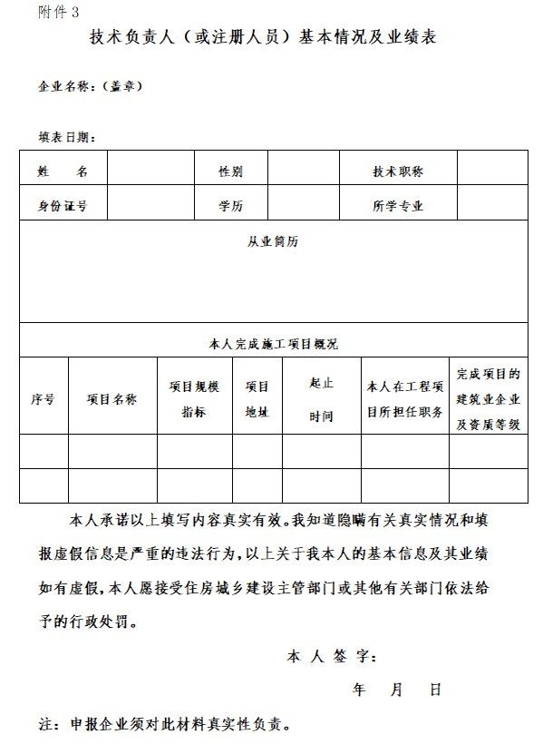 加固公司如何申請?zhí)胤N工程資質(zhì)？ 行業(yè)新聞 第2張