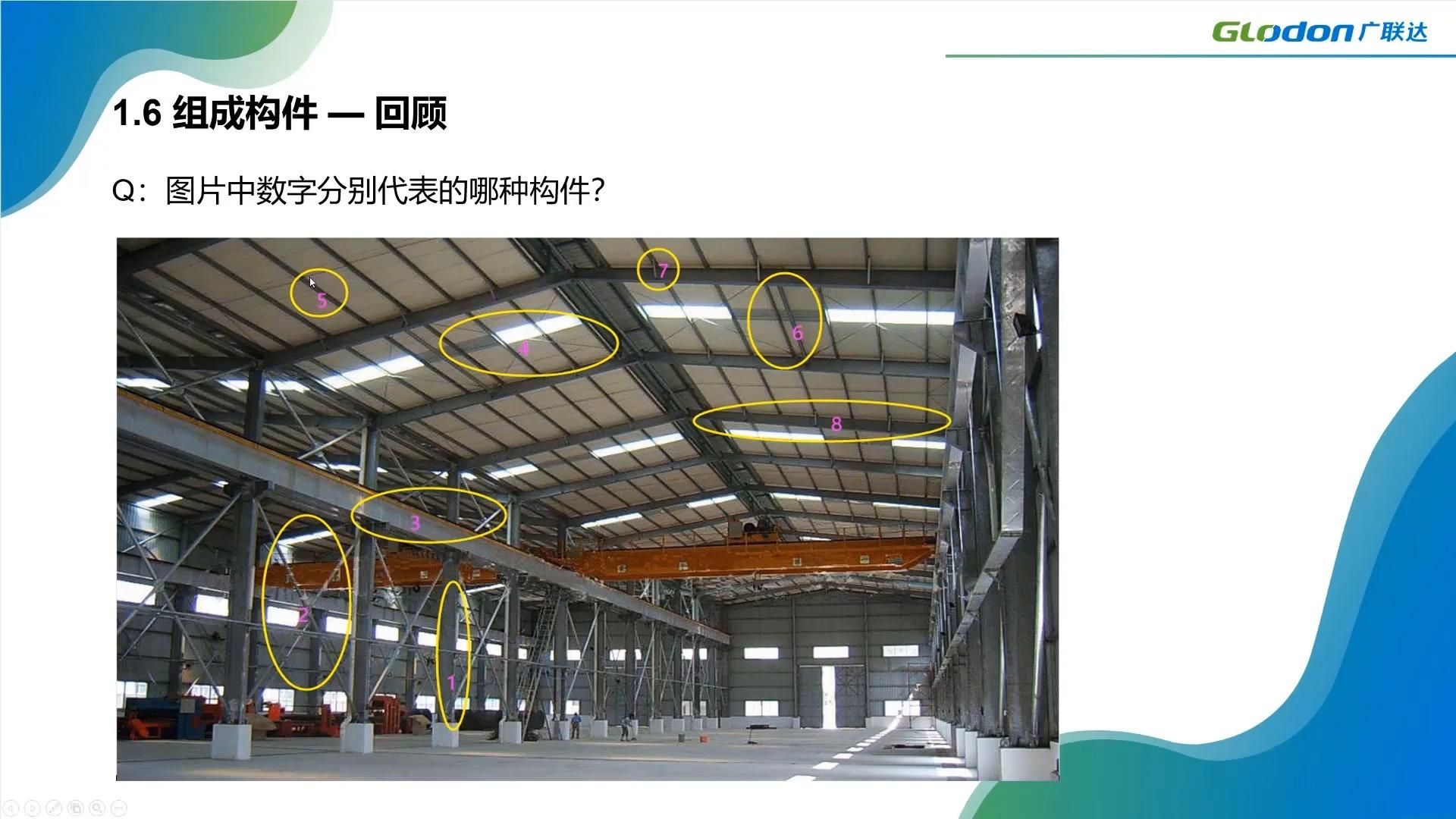 門架式鋼結(jié)構(gòu)的設(shè)計流程是怎樣的？（鋼結(jié)構(gòu)建筑之“門剛”建筑深化設(shè)計） 行業(yè)新聞 第6張