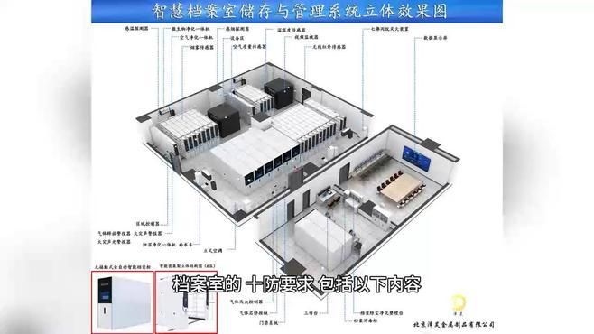 檔案室有哪些防火要求？（檔案室的防火要求確實(shí)非常關(guān)鍵，我?guī)湍闶崂砹撕诵囊c(diǎn)） 行業(yè)新聞 第7張