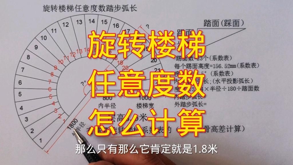 給我一份旋轉(zhuǎn)樓梯設(shè)計(jì)圖與尺寸詳圖（旋轉(zhuǎn)樓梯設(shè)計(jì)圖與尺寸詳圖） 行業(yè)新聞 第23張