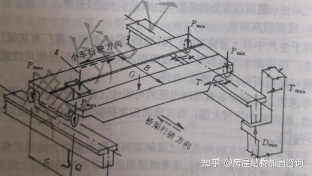 如何快速掌握加固施工圖紙？（加固施工圖紙的加固施工圖紙是否與設(shè)計(jì)圖紙的關(guān)系） 行業(yè)新聞 第3張