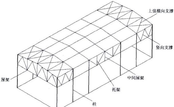 鋼屋架施工圖中哪些細節(jié)最重要？（鋼屋架施工圖中哪些尺寸最重要？） 行業(yè)新聞 第7張