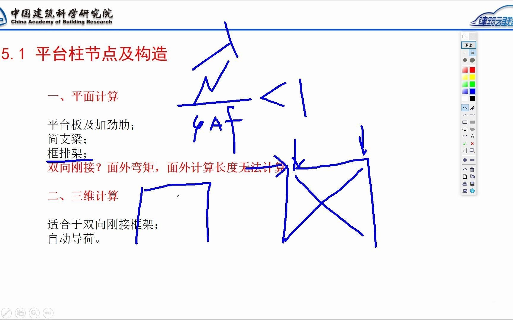 能否給出鋼結(jié)構(gòu)平臺設(shè)計的詳細步驟？（能否給出鋼結(jié)構(gòu)平臺設(shè)計的詳細步驟,鋼結(jié)構(gòu)平臺設(shè)計的詳細步驟）