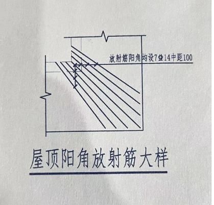 能否給出屋面附加筋的具體布置圖？（如何給出屋面附加筋的具體布置圖？） 行業(yè)新聞 第5張