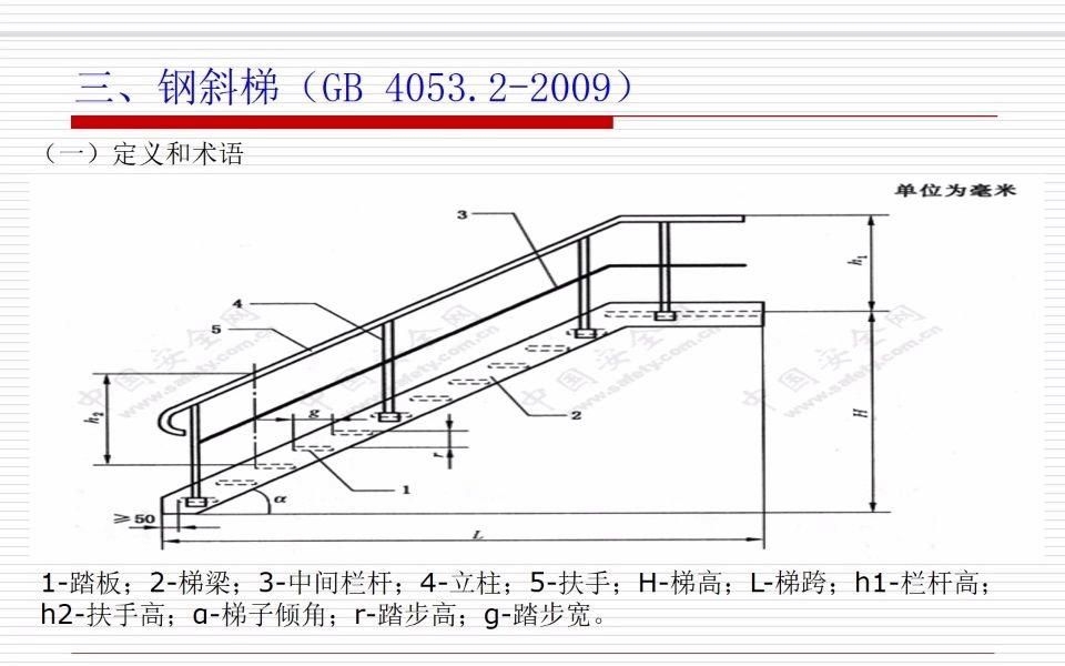 給我一份鋼結(jié)構(gòu)樓梯材料清單（給我一份鋼結(jié)構(gòu)樓梯材料清單共參考4篇資料） 行業(yè)新聞 第2張