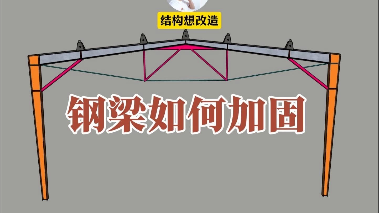 有哪些常見(jiàn)的鋼梁加固材料和方法？ 行業(yè)新聞 第4張